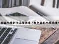 云南有趣网站制作流程设计（有创意的网站设计）